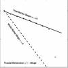 A neuropsycholinguistic chronometric embodied cognition investigation of the vertical representation of affect in visuo-spatial target detection